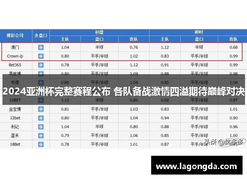 2024亚洲杯完整赛程公布 各队备战激情四溢期待巅峰对决