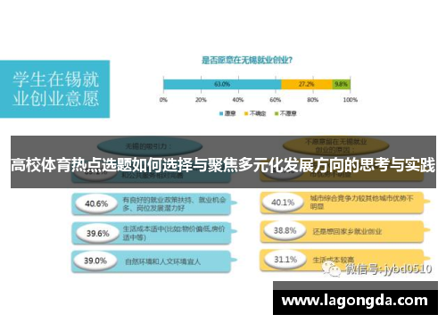 高校体育热点选题如何选择与聚焦多元化发展方向的思考与实践